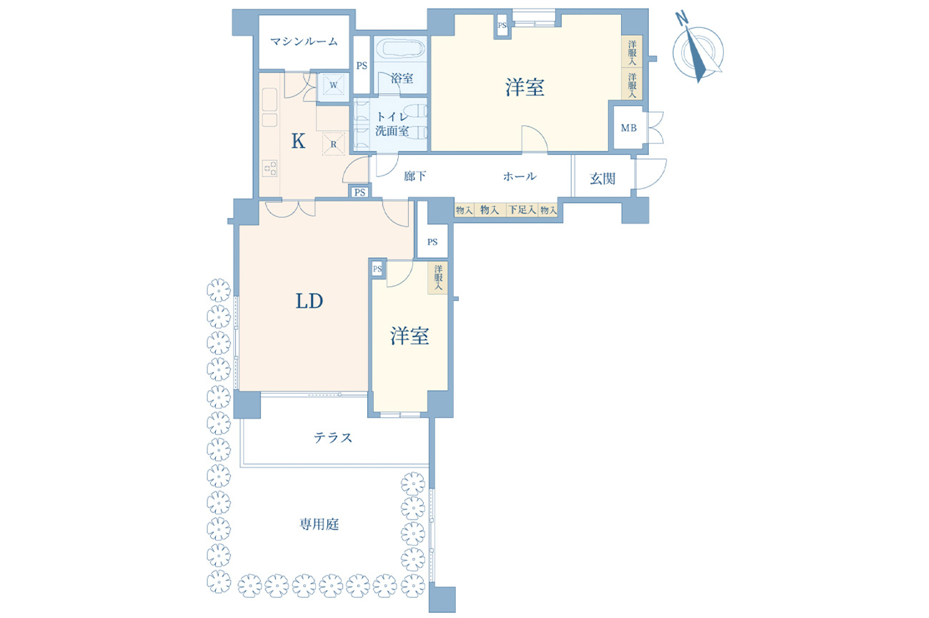 ザ・ペアシティ四谷